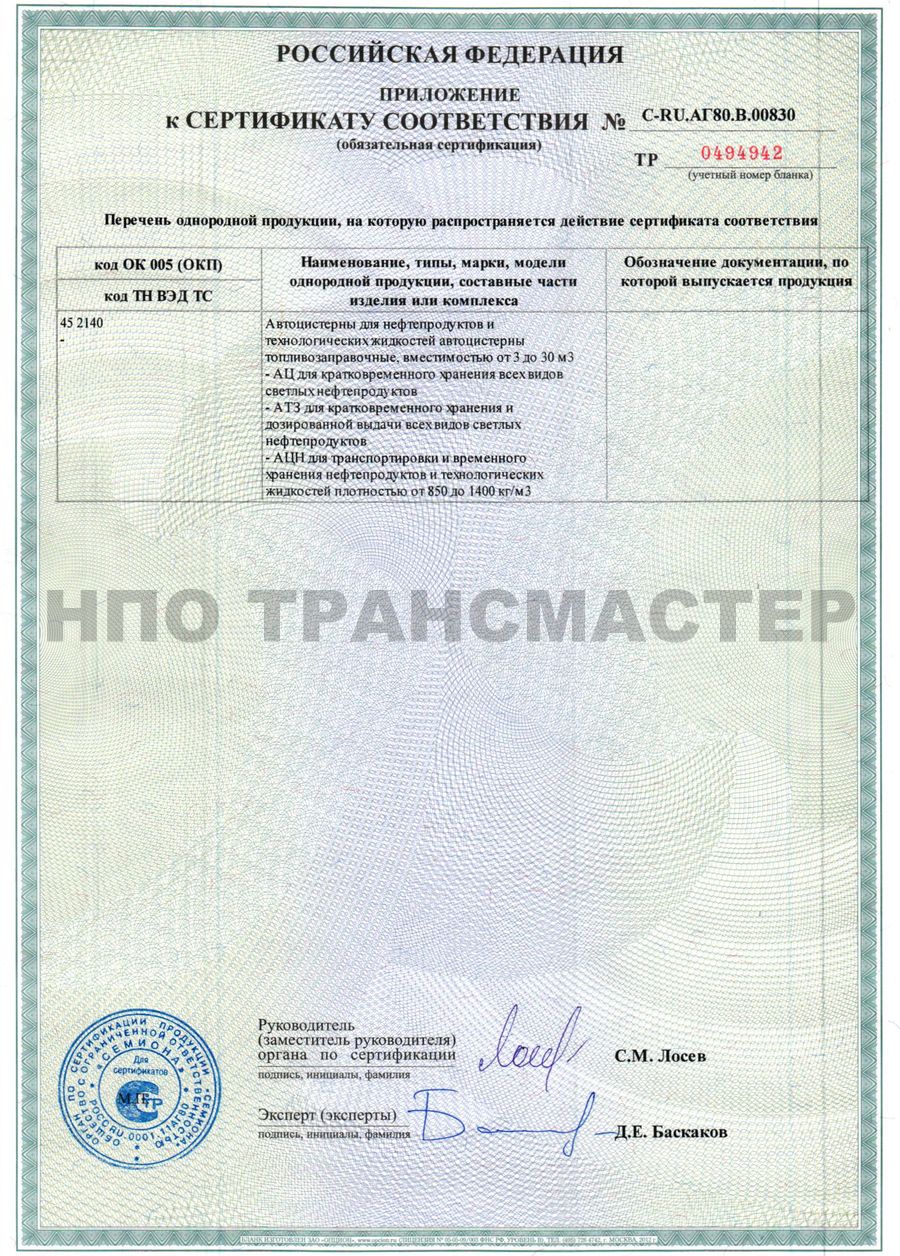 Сертификат соответствия требованиям техрегламента по АЦ и АТЗ, приложение